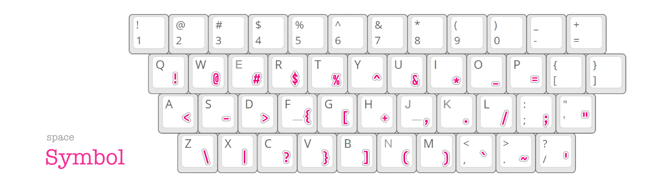 [Symbol Layer.png]